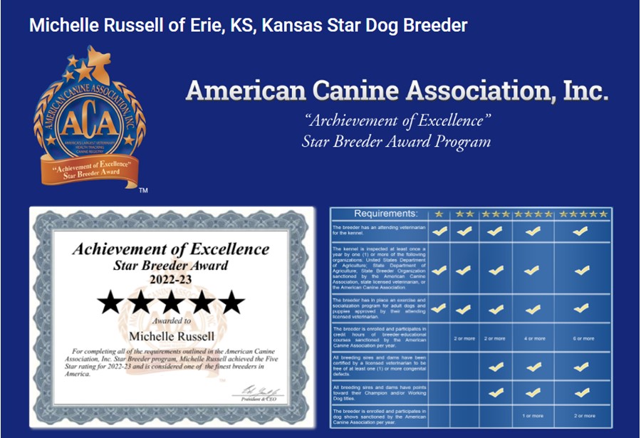 michelle, russell, dog, breeder, starbreeder, michelle-russell, dog, breeder, erie, ks, kansas, aphis, inspection, record, yorkshire, daschund, puppy, mill, puppymill, usda, 48-A-1869, 48a1869, website